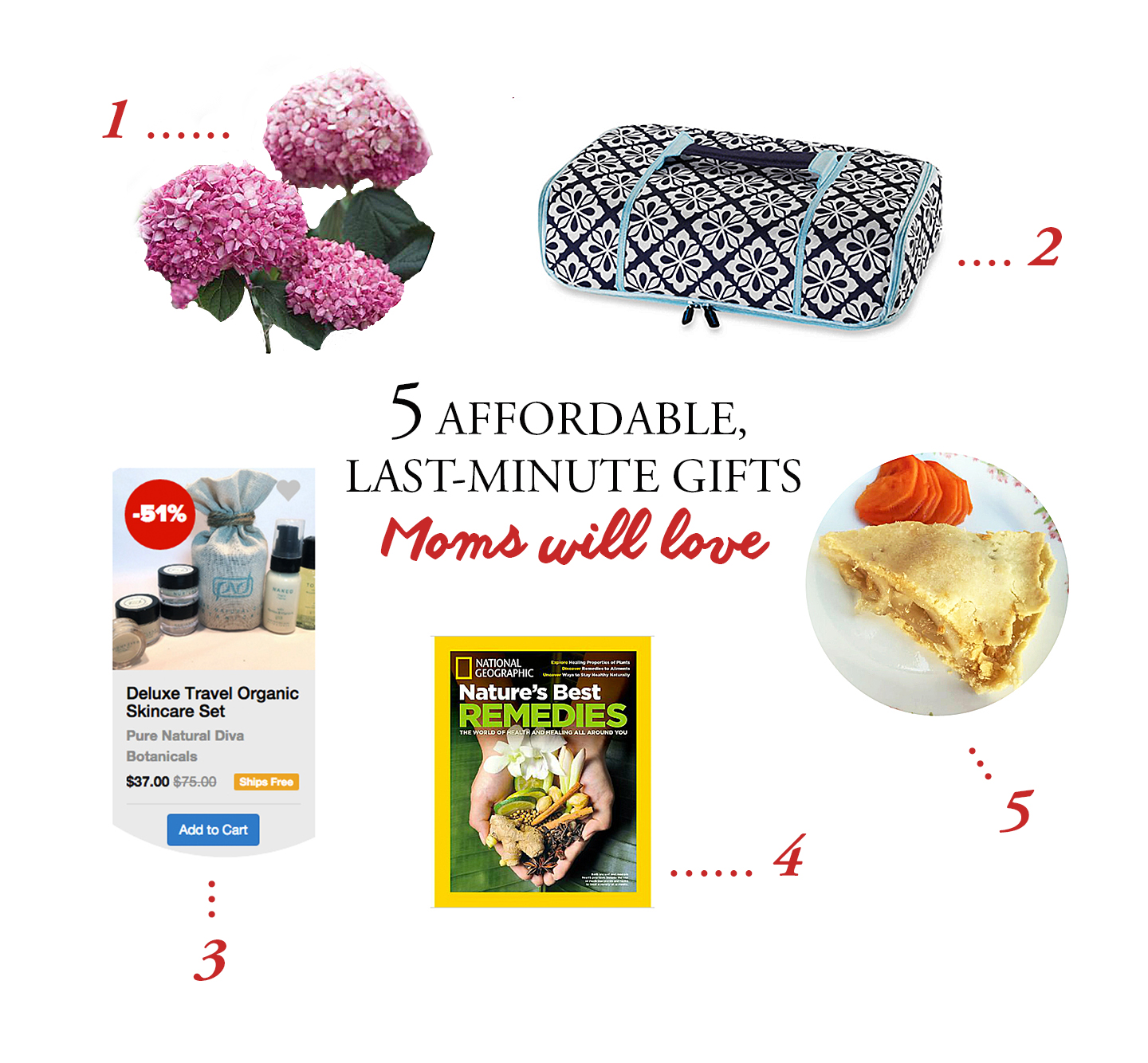 mothersdaygift titlecard